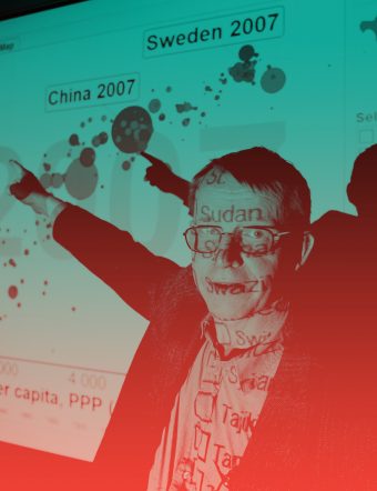 Hans Rosling - Factfulness